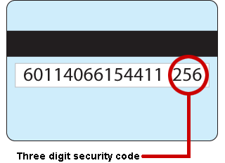  Card Security Code