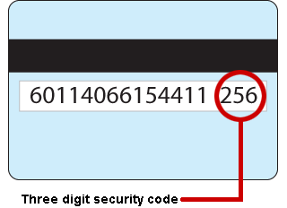Card Security Code