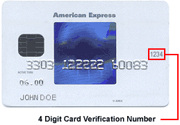 Amex Security Code